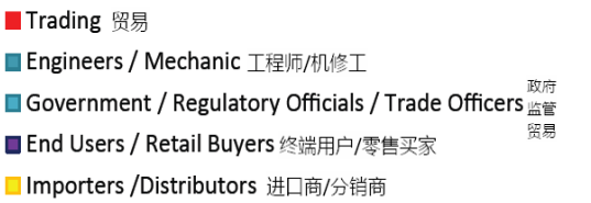 缅甸建材展.png